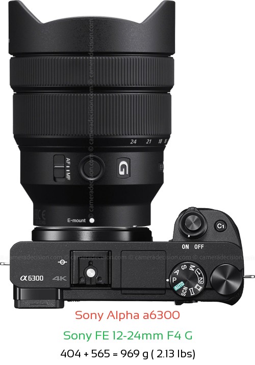 Sony A6300 with Sony FE 12-24mm F4 G Lens Size