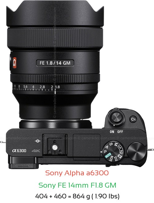 Sony A6300 with Sony FE 14mm F1.8 GM Lens Size
