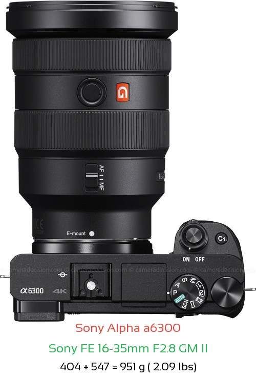 Sony A6300 with Sony FE 16-35mm F2.8 GM II Lens Size