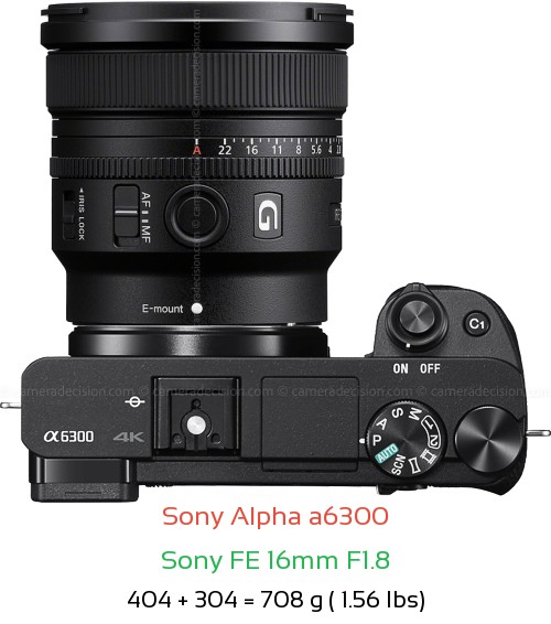Sony A6300 with Sony FE 16mm F1.8 Lens Size