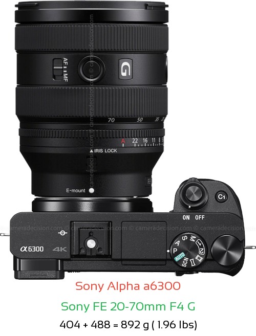 Sony A6300 with Sony FE 20-70mm F4 G Lens Size