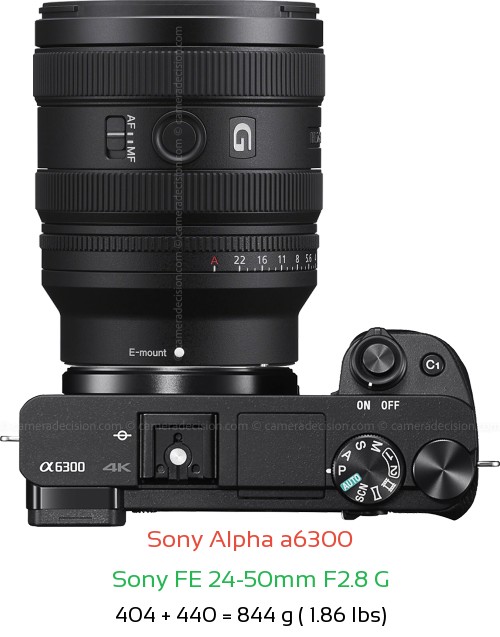 Sony A6300 with Sony FE 24-50mm F2.8 G Lens Size