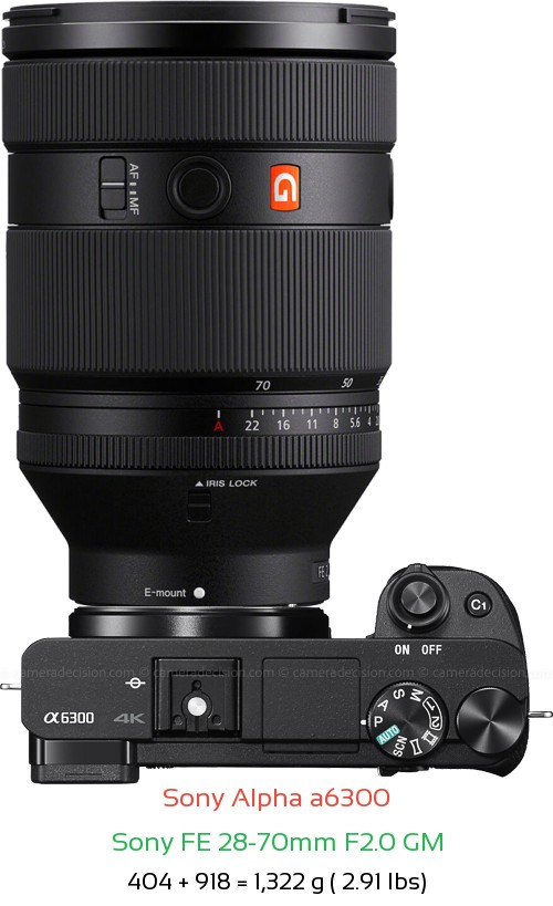 Sony A6300 with Sony FE 28-70mm F2.0 GM Lens Size
