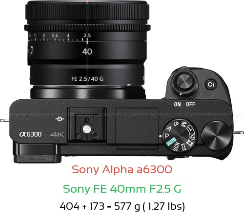 Sony A6300 with Sony FE 40mm F2.5 G Lens Size