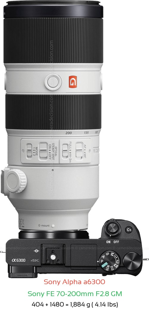 Sony A6300 with Sony FE 70-200mm F2.8 GM Lens Size
