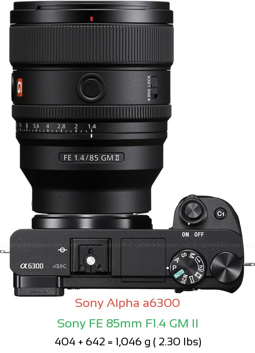 Sony A6300 with Sony FE 85mm F1.4 GM II Lens Size