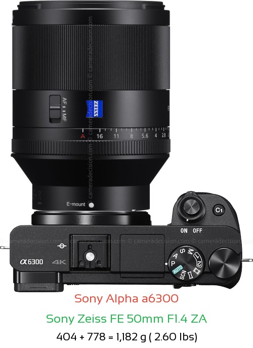 Sony A6300 with Sony Zeiss FE 50mm F1.4 ZA Lens Size