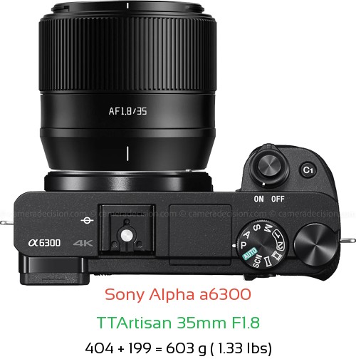 Sony A6300 with TTArtisan 35mm F1.8 Lens Size