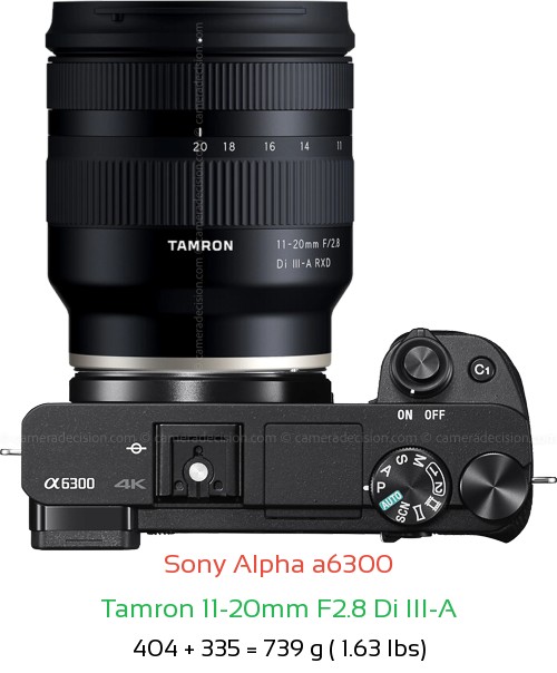 Sony A6300 with Tamron 11-20mm F2.8 A Lens Size