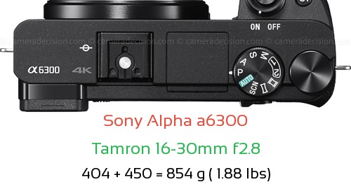 Sony A6300 with Tamron 16-30mm f2.8 Lens Size