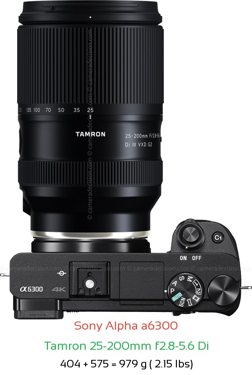 Sony A6300 with Tamron 25-200mm f2.8-5.6 Di Lens Size