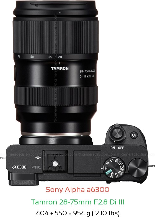 Sony A6300 with Tamron 28-75mm F2.8 Di III Lens Size