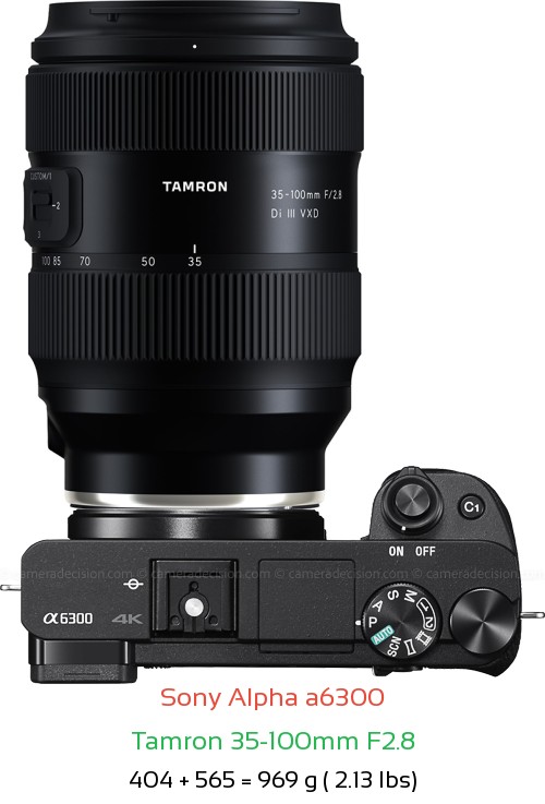Sony A6300 with Tamron 35-100mm F2.8 Lens Size