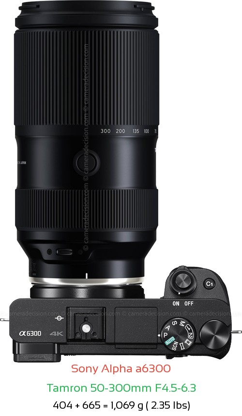 Sony A6300 with Tamron 50-300mm F4.5-6.3 Lens Size