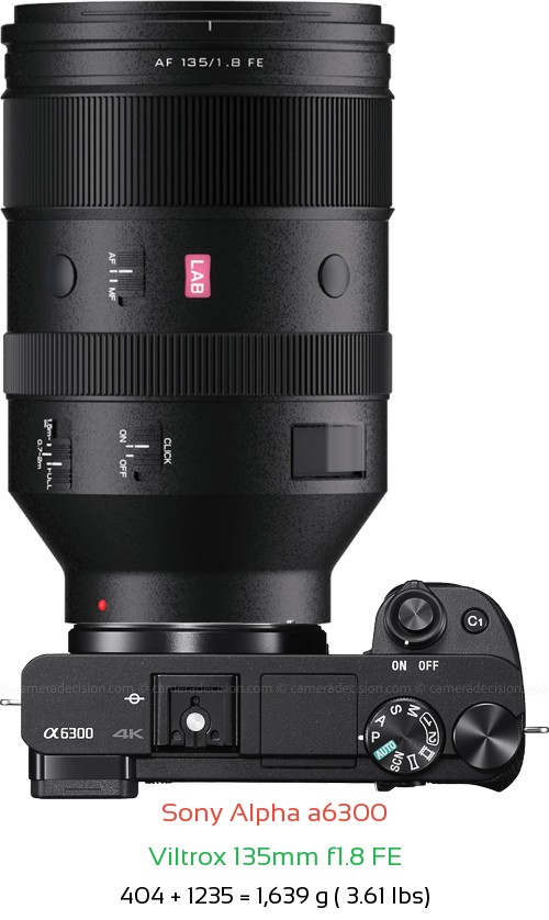 Sony A6300 with Viltrox 135mm f1.8 FE Lens Size