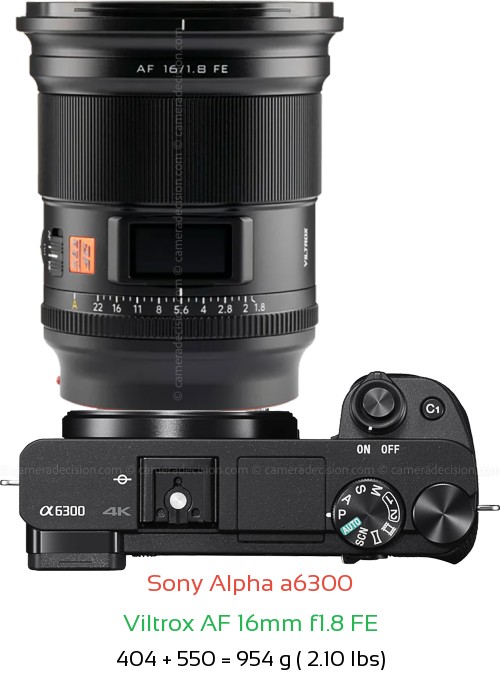 Sony A6300 with Viltrox AF 16mm f1.8 FE Lens Size