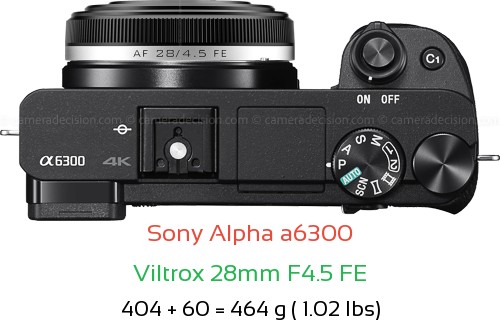 Sony A6300 with Viltrox 28mm F4.5 FE Lens Size