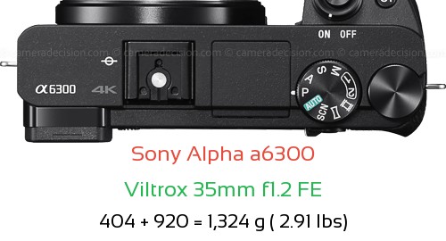 Sony A6300 with Viltrox 35mm f1.2 FE Lens Size
