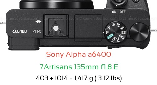 Sony A6400 with 7Artisans 135mm f1.8 E Lens Size