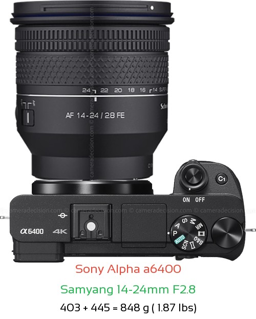 Sony A6400 with Samyang 14-24mm F2.8 Lens Size