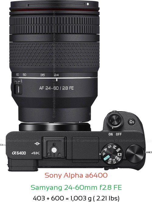 Sony A6400 with Samyang 24-60mm f2.8 FE Lens Size