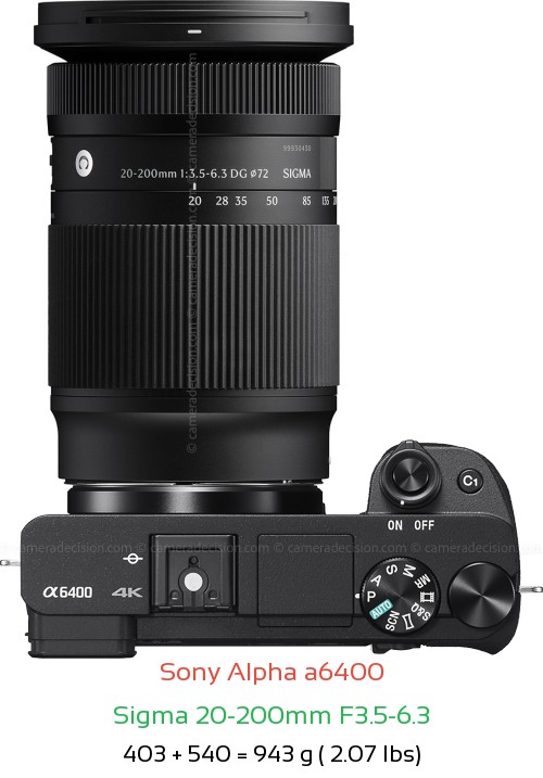 Sony A6400 with Sigma 20-200mm F3.5-6.3 Lens Size