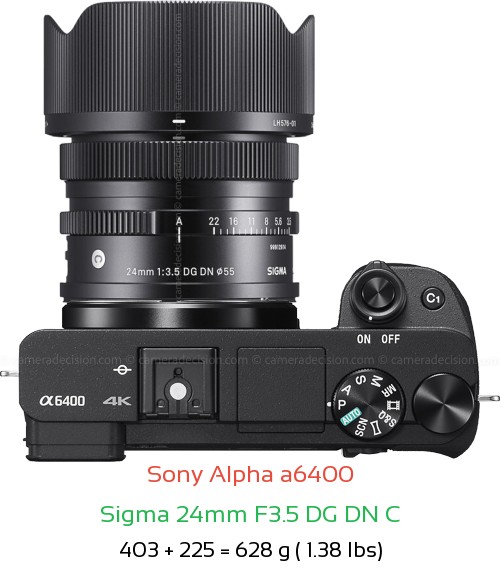 Sony A6400 with Sigma 24mm F3.5 DG DN C Lens Size