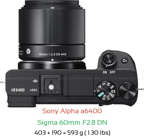 Sony A6400 with Sigma 60mm F2.8 DN Lens Size