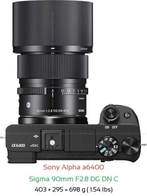Sony A6400 with Sigma 90mm F2.8 DG DN C Lens Size
