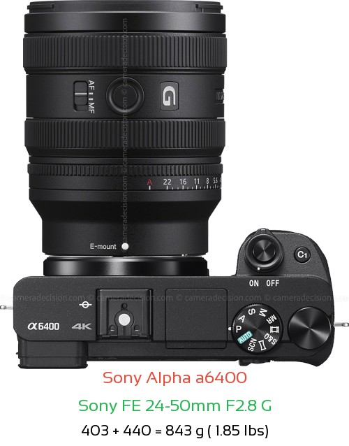 Sony A6400 with Sony FE 24-50mm F2.8 G Lens Size
