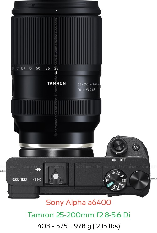 Sony A6400 with Tamron 25-200mm f2.8-5.6 Di Lens Size