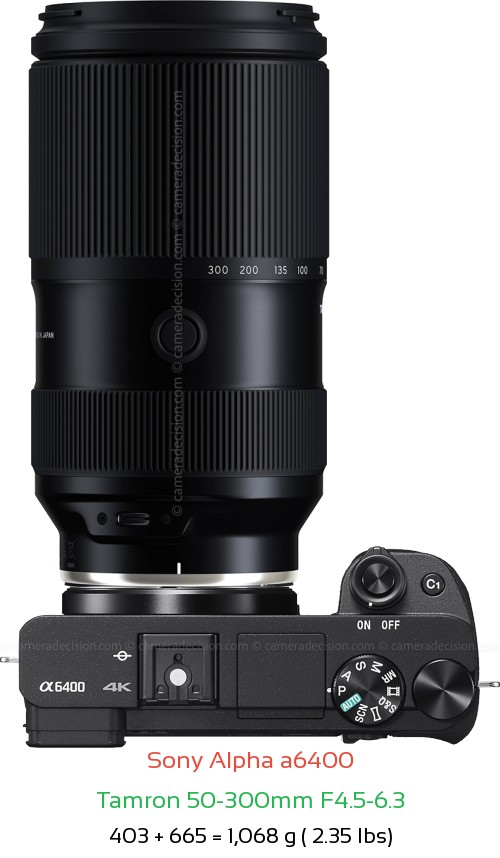 Sony A6400 with Tamron 50-300mm F4.5-6.3 Lens Size
