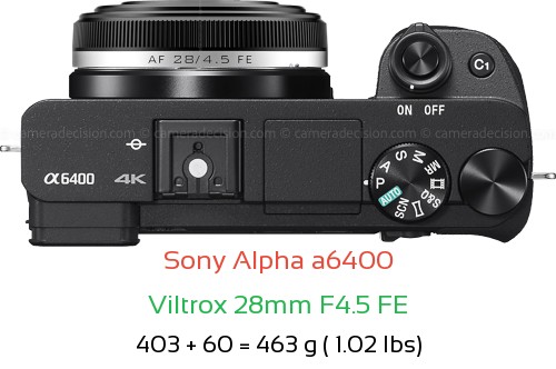 Sony A6400 with Viltrox 28mm F4.5 FE Lens Size