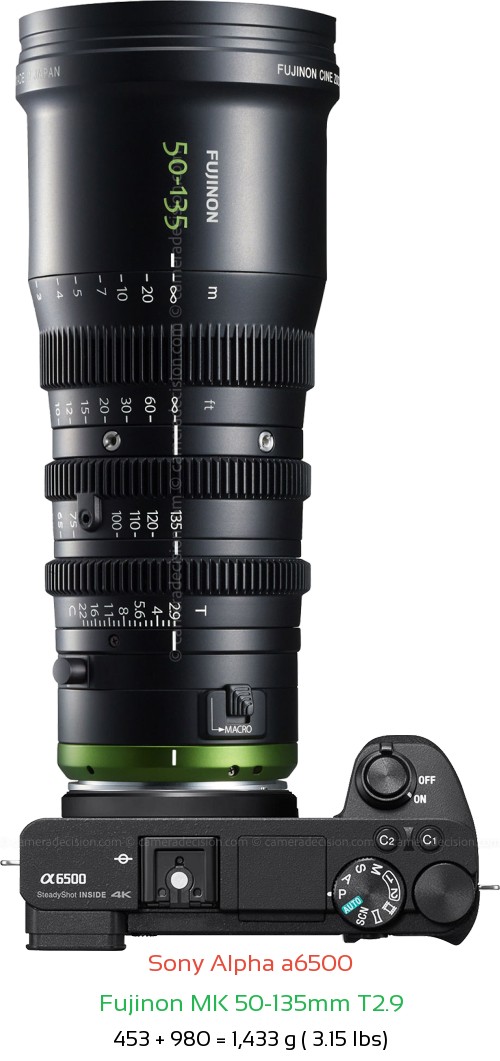 Sony A6500 with Fujinon MK 50-135mm T2.9 Lens Size