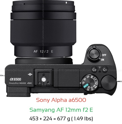 Sony A6500 with Samyang AF 12mm f2 E Lens Size