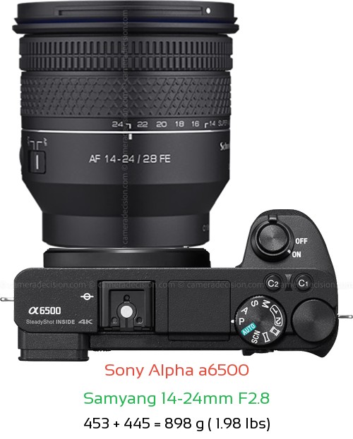 Sony A6500 with Samyang 14-24mm F2.8 Lens Size
