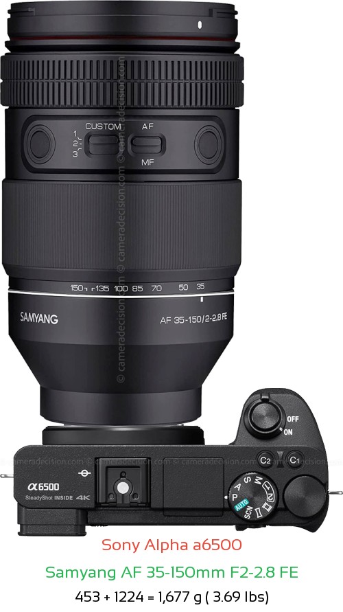 Sony A6500 with Samyang AF 35-150mm F2-2.8 FE Lens Size