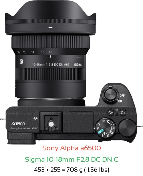 Sony A6500 with Sigma 10-18mm F2.8 DC DN C Lens Size