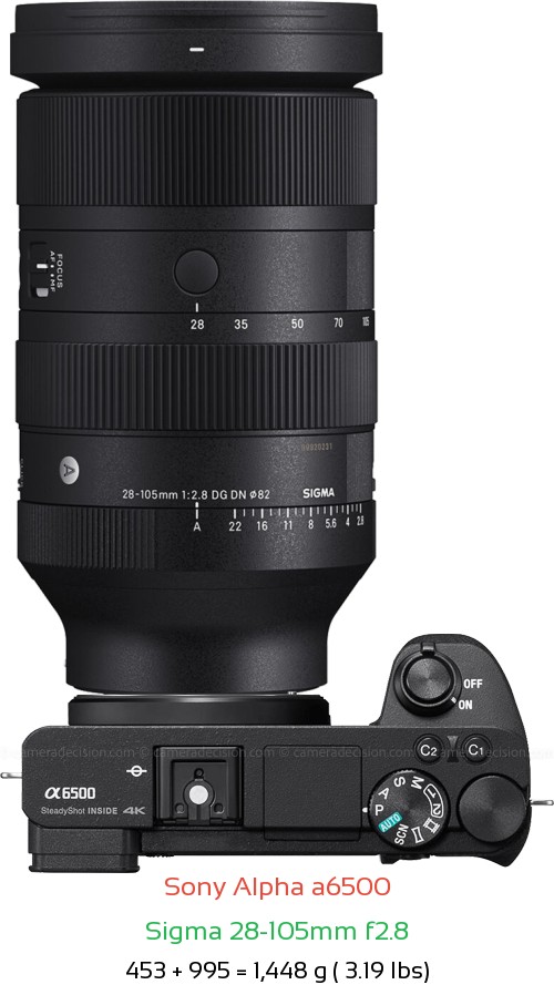 Sony A6500 with Sigma 28-105mm f2.8 Lens Size