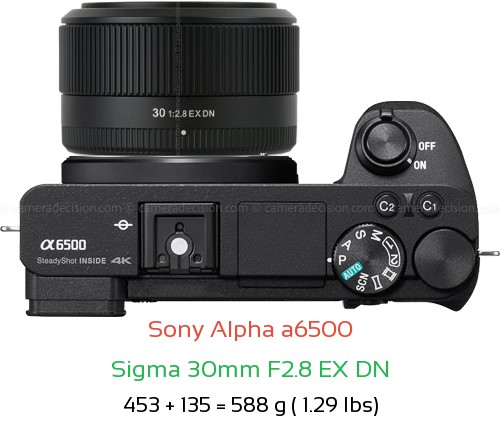 Sony A6500 with Sigma 30mm F2.8 EX DN Lens Size