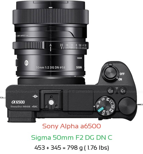 Sony A6500 with Sigma 50mm F2 C Lens Size