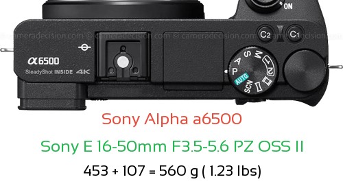 Sony A6500 with Sony E 16-50mm F3.5-5.6 PZ OSS II Lens Size