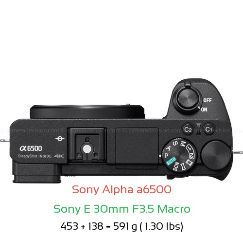Sony A6500 with Sony E 30mm F3.5 Macro Lens Size