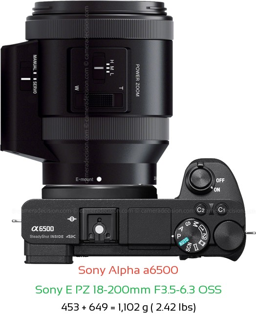 Sony A6500 with Sony E PZ 18-200mm F3.5-6.3 Lens Size