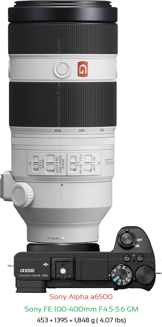 Sony A6500 with Sony FE 100-400mm F4.5-5.6 Lens Size