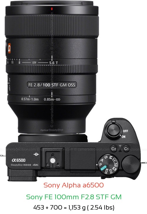 Sony A6500 with Sony FE 100mm F2.8 STF GM Lens Size