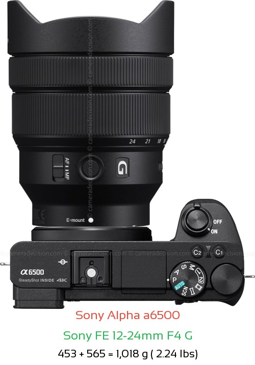 Sony A6500 with Sony FE 12-24mm F4 G Lens Size