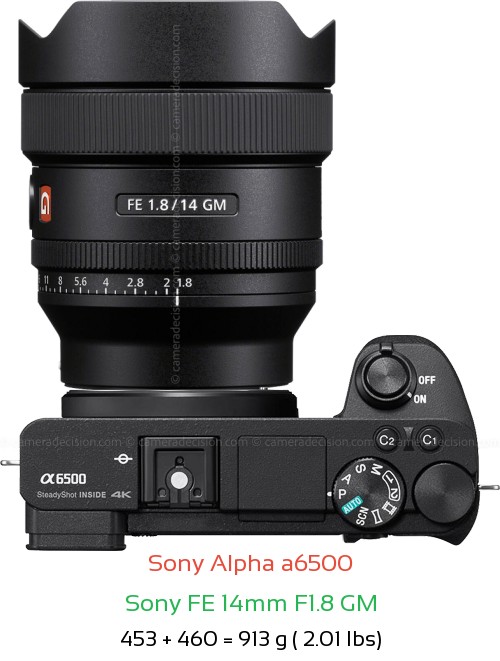 Sony A6500 with Sony FE 14mm F1.8 GM Lens Size