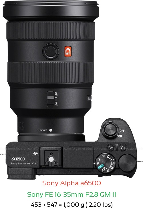Sony A6500 with Sony FE 16-35mm F2.8 GM II Lens Size