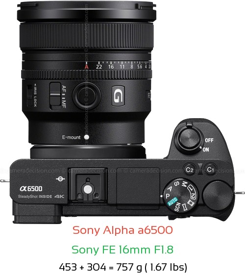 Sony A6500 with Sony FE 16mm F1.8 Lens Size